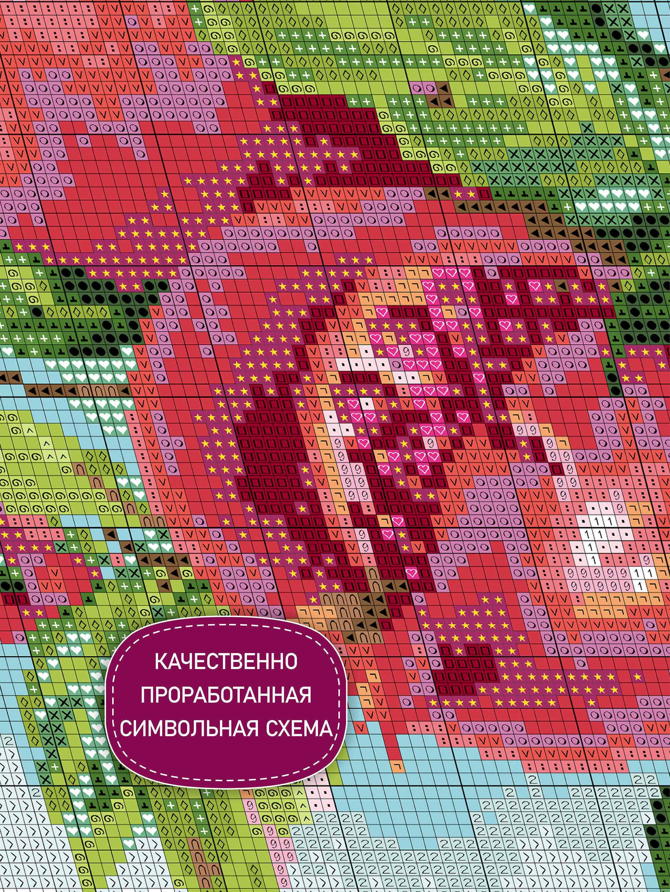 Набор для вышивания Сочные гранаты – купить в интернет-магазине РИОЛИС  (2175)