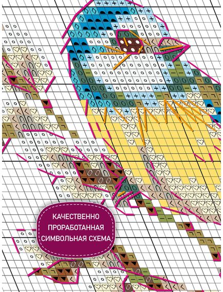 Наборы для вышивания Синичка – фото 5