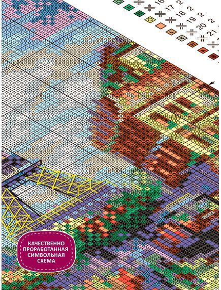 Наборы для вышивания Города мира. Париж – фото 4