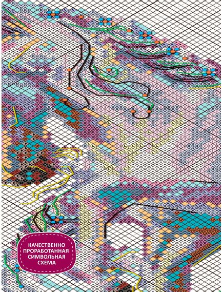 Наборы для вышивания Единорог – фото 5