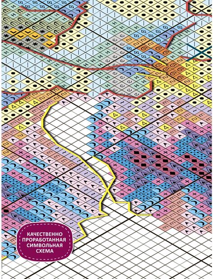 Наборы для вышивания 0107 РТ Набор для вышивания "Цветение ириса" – фото 4