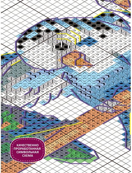 Наборы для вышивания 2317 Набор для вышивания "Попугайчики" – фото 4