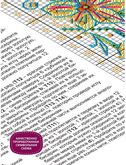  В225 Набор для бисероплетения "Яйцо пасхальное Нарциссы" – фото 5