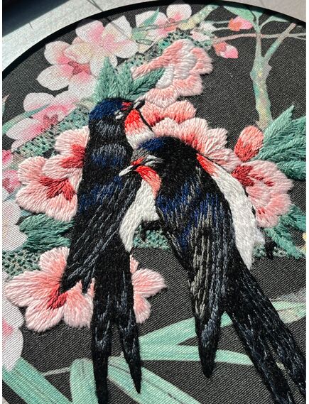 Наборы для вышивания 0108 РТ Набор для вышивания "Первые ласточки" – фото 3