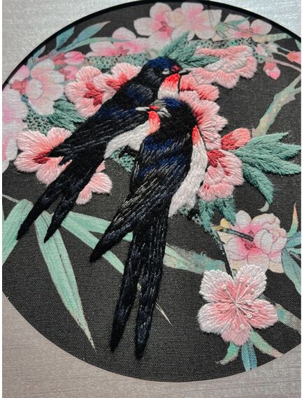 Наборы для вышивания 0108 РТ Набор для вышивания "Первые ласточки" – фото 5