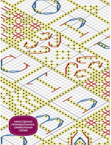 Наборы для вышивания 2334 Набор для вышивания "Самое важное" – фото 6