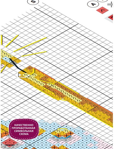 Наборы для вышивания 2341 Набор для вышивания "Русская Пасха" – фото 6