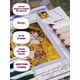 Наборы для вышивания «Поцелуй» по мотивам картины Г. Климта – фото 3